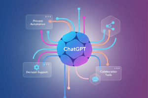 Strategies for Building ChatGPT-Based Tools Internal to Your Company